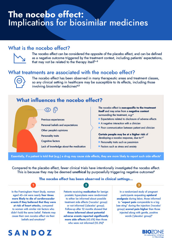The nocebo effect: Implications for biosimilar medicines