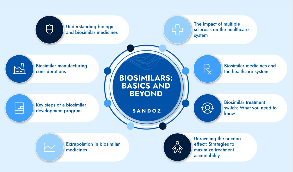 biosimilars-basics-videos