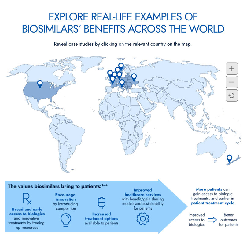 biosimilars-success
